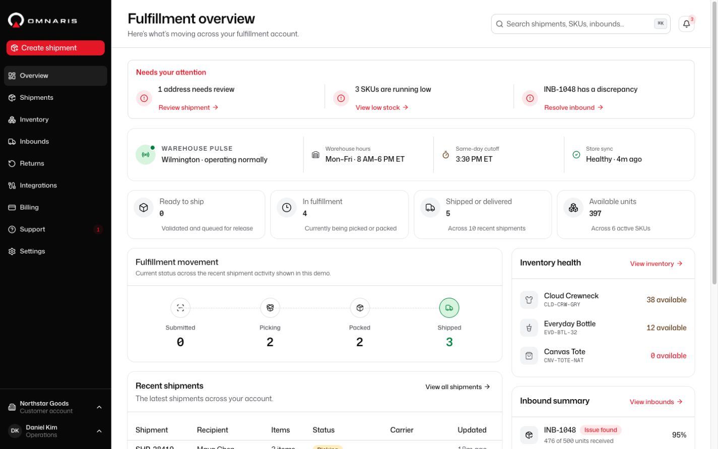 Omnaris fulfillment dashboard showing warehouse health, shipments, inventory, and inbound activity